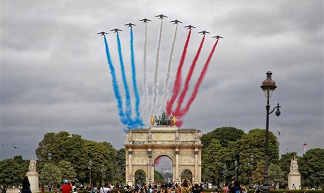 Celebrate Bastille Day St Paul: French Fest! | Hubbastille: Explore the Fusion of Culture, Music & Creativity