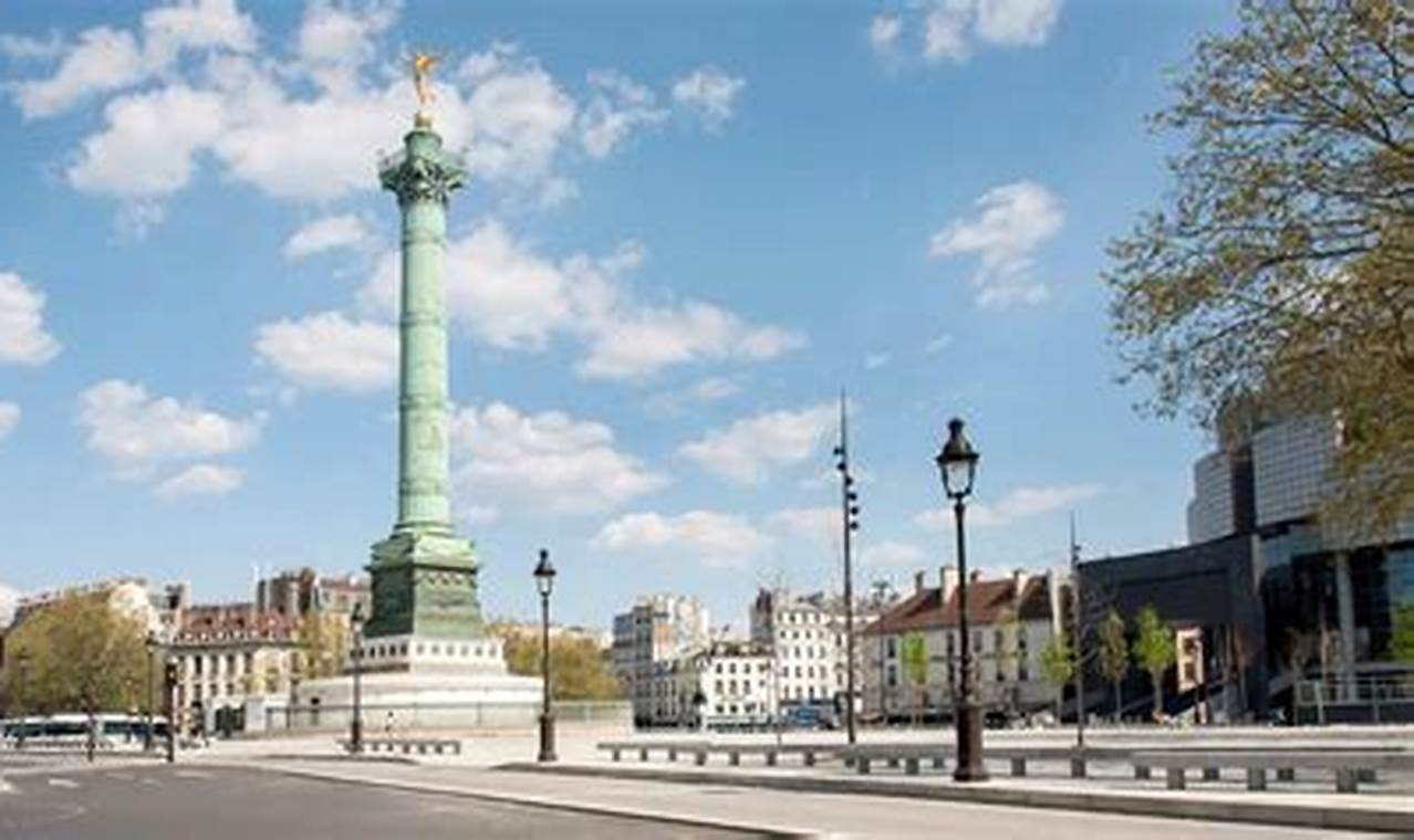 Explore Quartier Bastille Paris: History &amp; Nightlife | Hubbastille: Explore the Fusion of Culture, Music & Creativity