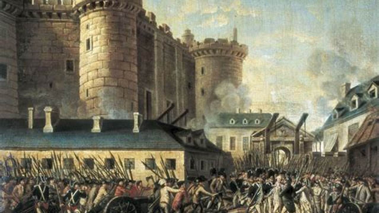 History: Explain Bastille Day - Revolution's Spark | Hubbastille: Explore the Fusion of Culture, Music & Creativity