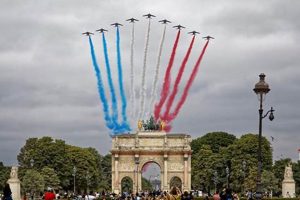 Celebrate Bastille Day: Colours, Meaning & More! | Hubbastille: Explore the Fusion of Culture, Music & Creativity