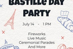 Create a Memorable Bastille Day Invitation: Tips & Ideas Hubbastille: Explore the Fusion of Culture, Music & Creativity Create a Memorable Bastille Day Invitation: Tips & Ideas | Hubbastille: Explore the Fusion of Culture, Music & Creativity