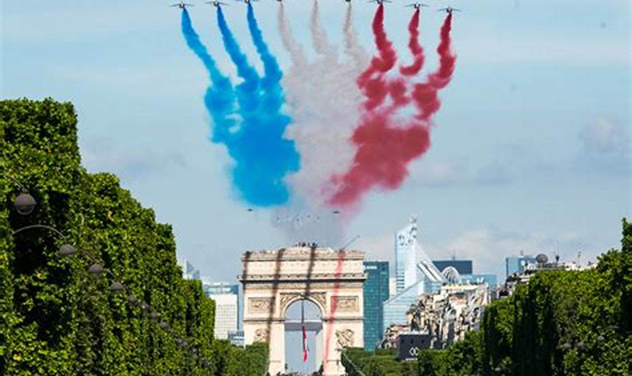 Guide to Bastille Day Activities in Paris: Events & More | Hubbastille: Explore the Fusion of Culture, Music & Creativity