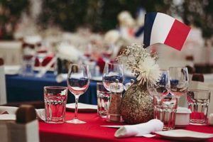 Celebrate Bastille Day in DC: Festivities & More! | Hubbastille: Explore the Fusion of Culture, Music & Creativity
