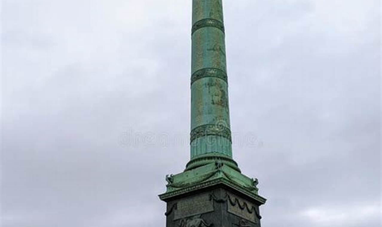 Paris' Bastille Monument: History &amp; Revolution Guide | Hubbastille: Explore the Fusion of Culture, Music & Creativity