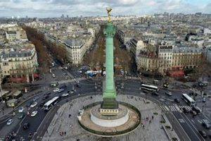 Visit Le Bastille Paris: History & Revolution Awaits! | Hubbastille: Explore the Fusion of Culture, Music & Creativity