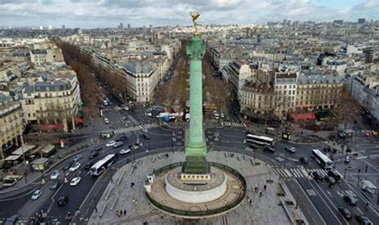 Visit Le Bastille Paris: History & Revolution Awaits! | Hubbastille: Explore the Fusion of Culture, Music & Creativity