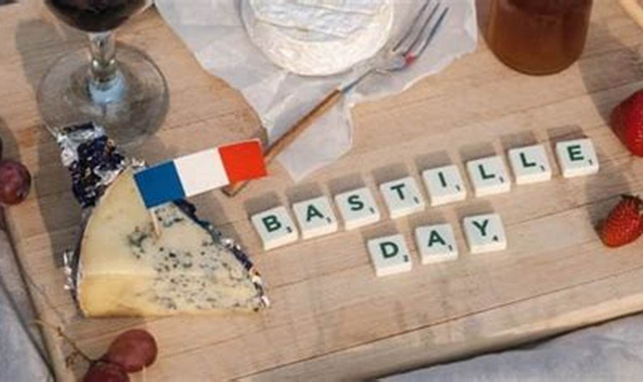 Celebrate Dallas Bastille Day: Festivities & More! | Hubbastille: Explore the Fusion of Culture, Music & Creativity