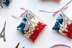 Shop French Day Party Favors: Bastille Day Treats! Hubbastille: Explore the Fusion of Culture, Music & Creativity Shop French Day Party Favors: Bastille Day Treats! | Hubbastille: Explore the Fusion of Culture, Music & Creativity