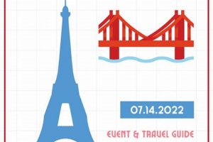 Celebrate Bastille Day San Francisco: Events & Festivities | Hubbastille: Explore the Fusion of Culture, Music & Creativity