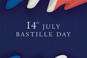 Celebrate Bastille Day Philly: History & Festivities! | Hubbastille: Explore the Fusion of Culture, Music & Creativity