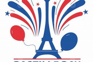 Bastille Day: Free Museum Fun on July 14th! | Hubbastille: Explore the Fusion of Culture, Music & Creativity