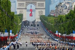 Experience Bastille Day Champs Elysees Celebration! | Hubbastille: Explore the Fusion of Culture, Music & Creativity