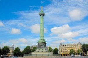Discover La Bastille Paris: History & Revolution | Hubbastille: Explore the Fusion of Culture, Music & Creativity