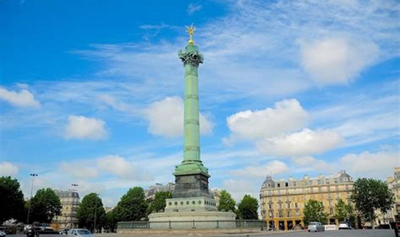 Discover La Bastille Paris: History & Revolution | Hubbastille: Explore the Fusion of Culture, Music & Creativity