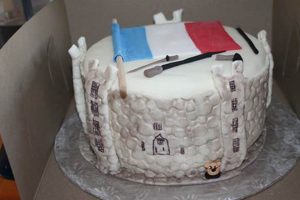 Celebrate Bastille Day: A Cake Recipe for the Holiday | Hubbastille: Explore the Fusion of Culture, Music & Creativity