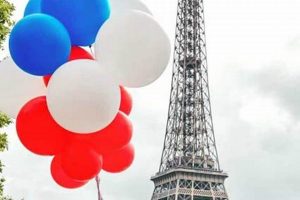 Paris Style: What to Wear on Bastille Day in Paris - Outfits | Hubbastille: Explore the Fusion of Culture, Music & Creativity