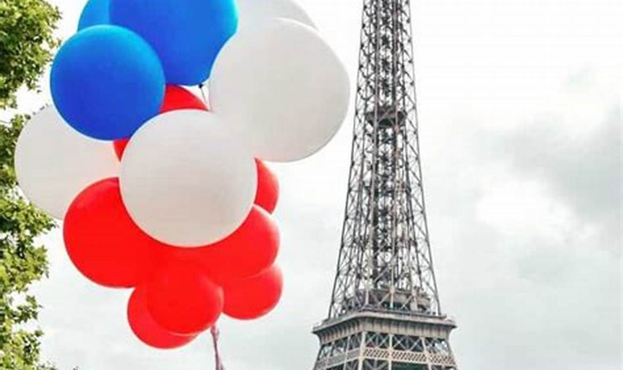 Paris Style: What to Wear on Bastille Day in Paris - Outfits | Hubbastille: Explore the Fusion of Culture, Music & Creativity