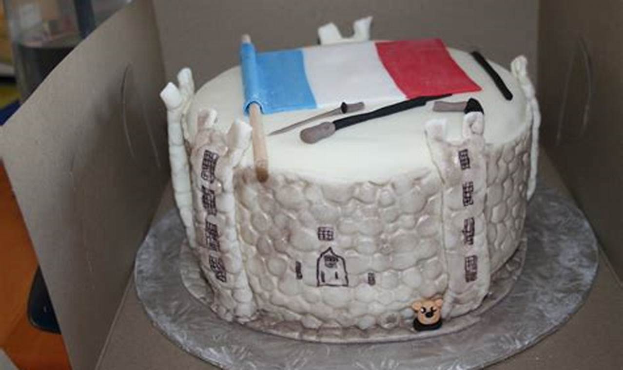 Bake a Bastille Day Cake: Recipes & Tricolor Treats! | Hubbastille: Explore the Fusion of Culture, Music & Creativity