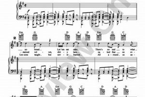 Bastille Day Chords: Learn French National Day Music | Hubbastille: Explore the Fusion of Culture, Music & Creativity