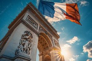Experience Bastille Day at the Arc de Triomphe in Paris | Hubbastille: Explore the Fusion of Culture, Music & Creativity