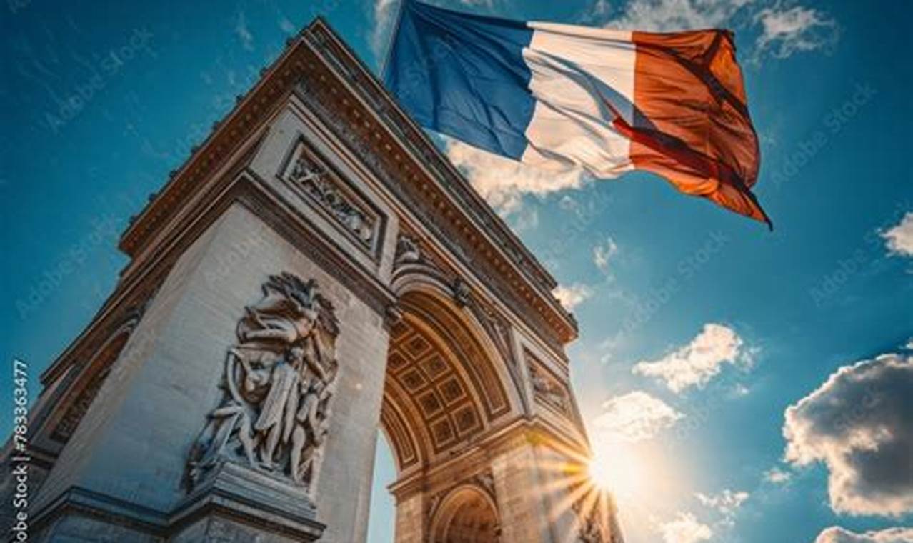 Experience Bastille Day at the Arc de Triomphe in Paris | Hubbastille: Explore the Fusion of Culture, Music & Creativity