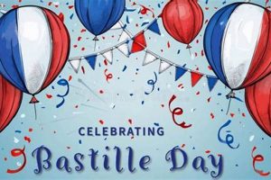 Plan Your Epic Bastille Day Party: Ideas & More! | Hubbastille: Explore the Fusion of Culture, Music & Creativity