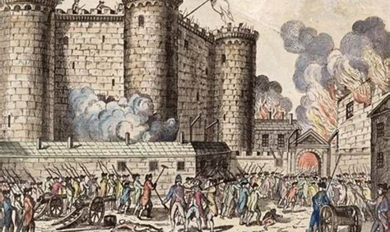 Bastille Day: Why It Happened - Causes &amp; Impact | Hubbastille: Explore the Fusion of Culture, Music & Creativity