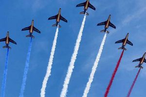 Celebrate Bastille Day in Provence: A Festive Guide | Hubbastille: Explore the Fusion of Culture, Music & Creativity