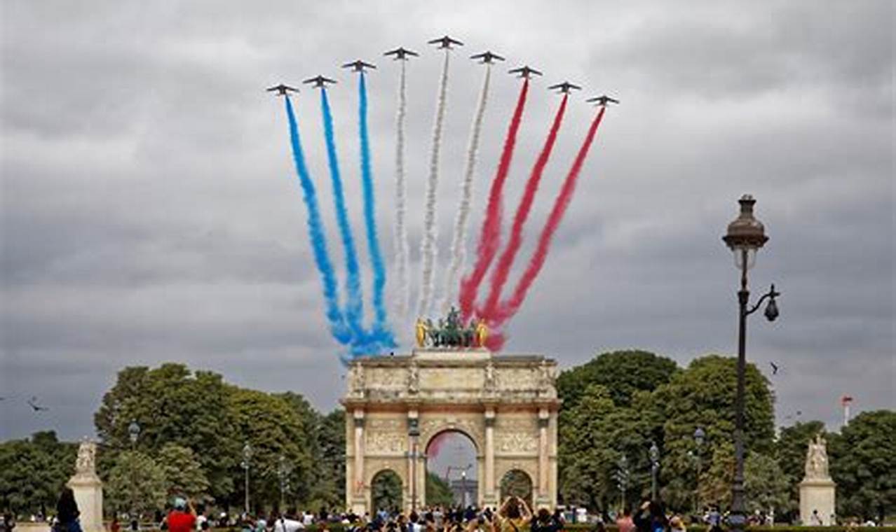 History: Bastille Day Why? Meaning &amp; Celebration | Hubbastille: Explore the Fusion of Culture, Music & Creativity