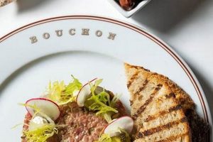 Celebrate Bastille Day: A Bouchon Bistro Guide | Hubbastille: Explore the Fusion of Culture, Music & Creativity