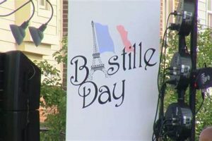 Celebrate Bastille Day Montgomery Ohio: Festivities & Fun! | Hubbastille: Explore the Fusion of Culture, Music & Creativity