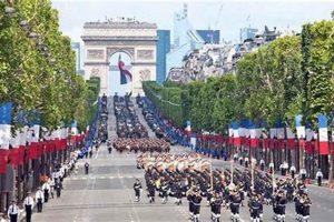 Paris Bastille Day: Top Things to Do in Paris | Hubbastille: Explore the Fusion of Culture, Music & Creativity