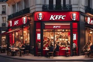 Your Guide: KFC Paris Bastille - Menu & Hours | Hubbastille: Explore the Fusion of Culture, Music & Creativity